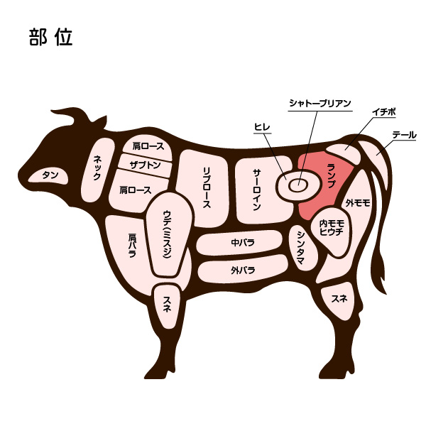 beef-0503