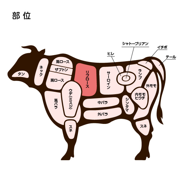 beef-0603
