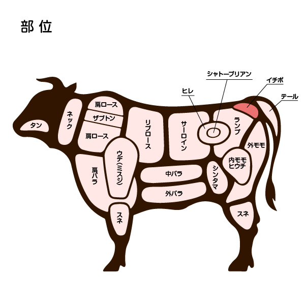 beef-0506