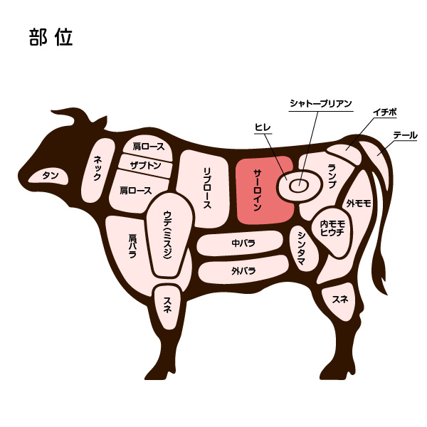 beef-0507