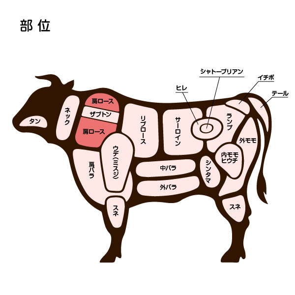 beef-0601